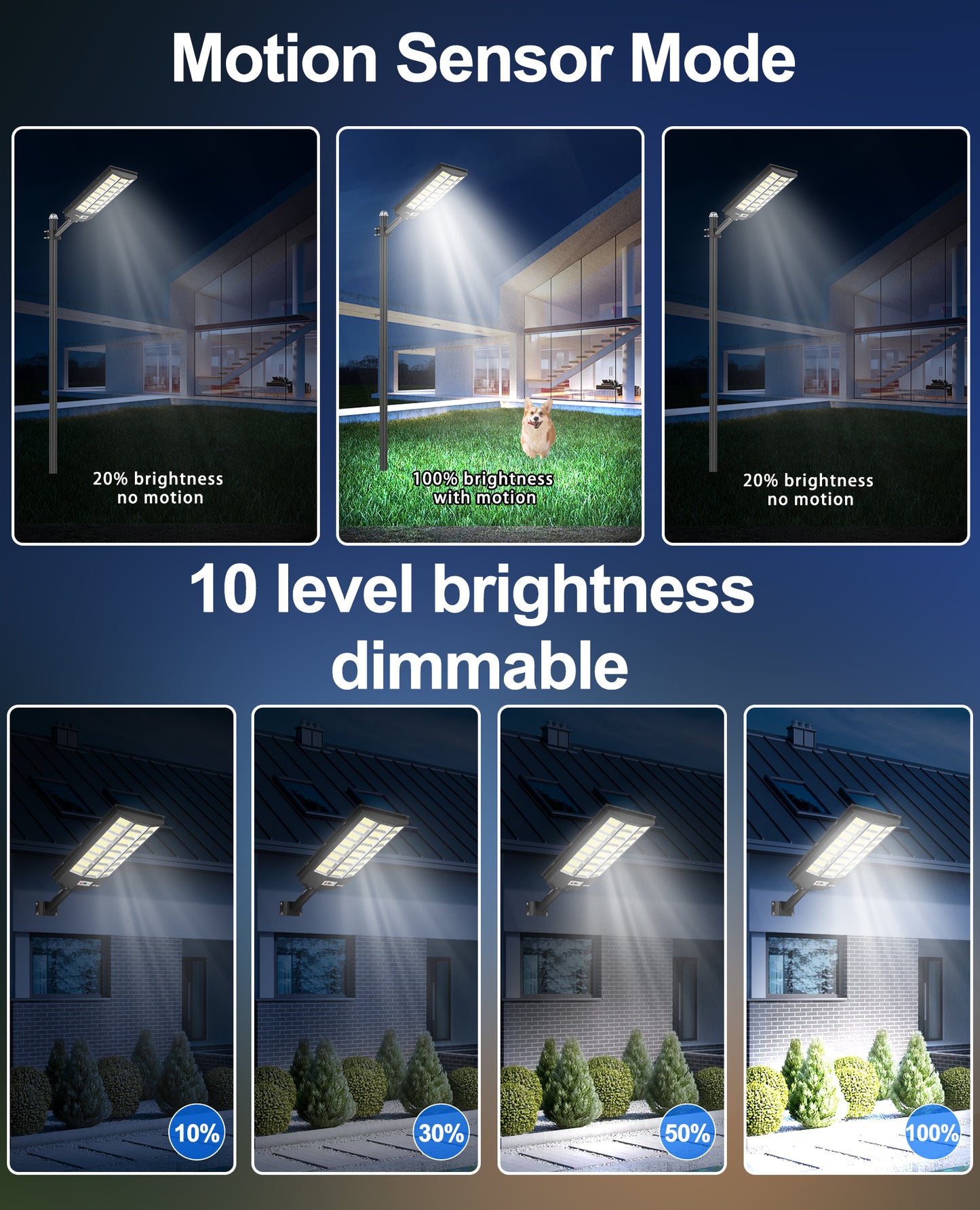 JAYNLT Y-8600W Solar Street Lights Outdoor, 6500K Commercial Parking Lot Light, Dusk to Dawn Solar Security Flood Lights Motion Sensor for Basketball Court, Road, Yard Visit the JAYNLT Store 4.3 4.3 out of 5 stars (460) | Search this page