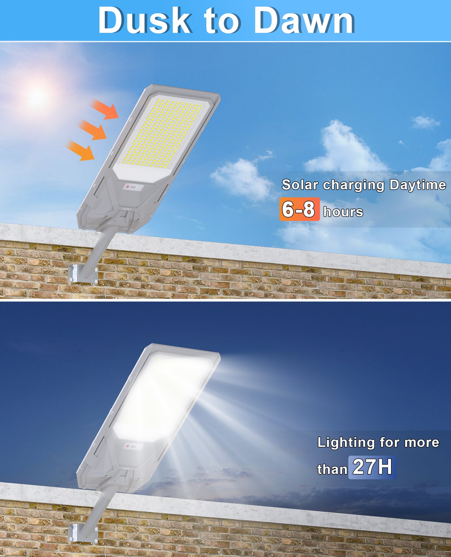 JAYNLT Solar Street Lights Outdoor Dusk to Dawn,6500K Commercial Parking Lot Light with Motion Sensor,IP68 Waterproof Flood Security Street Lights for PlayCourt,Farm,Shop