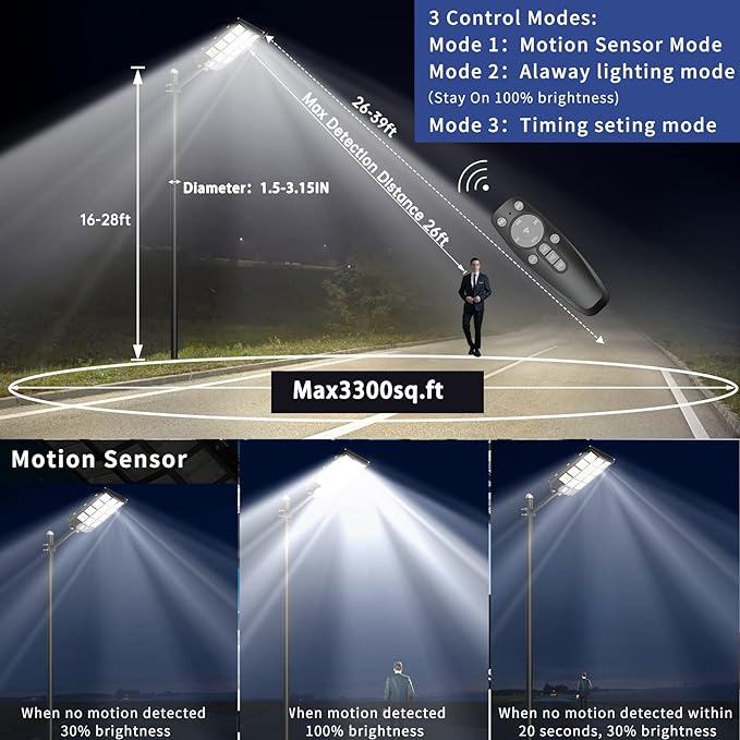JAYNLT 1500W Solar Street Lights Outdoor, 225000LM 6500K Solar Parking Lot Lights Dusk to Dawn, IP67 Waterproof Solar Security Flood Lights with Motion Sensor for Yard, Garden, Parking Lot