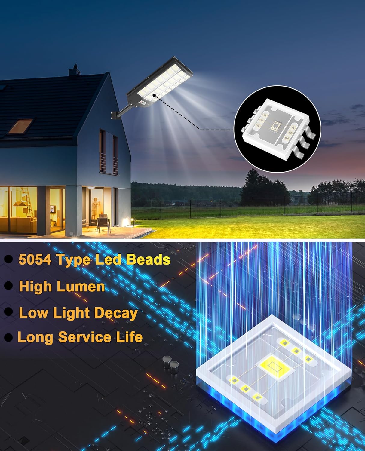 JAYNLT Y-8600W Solar Street Lights Outdoor, 6500K Commercial Parking Lot Light, Dusk to Dawn Solar Security Flood Lights Motion Sensor for Basketball Court, Road, Yard Visit the JAYNLT Store 4.3 4.3 out of 5 stars (460) | Search this page