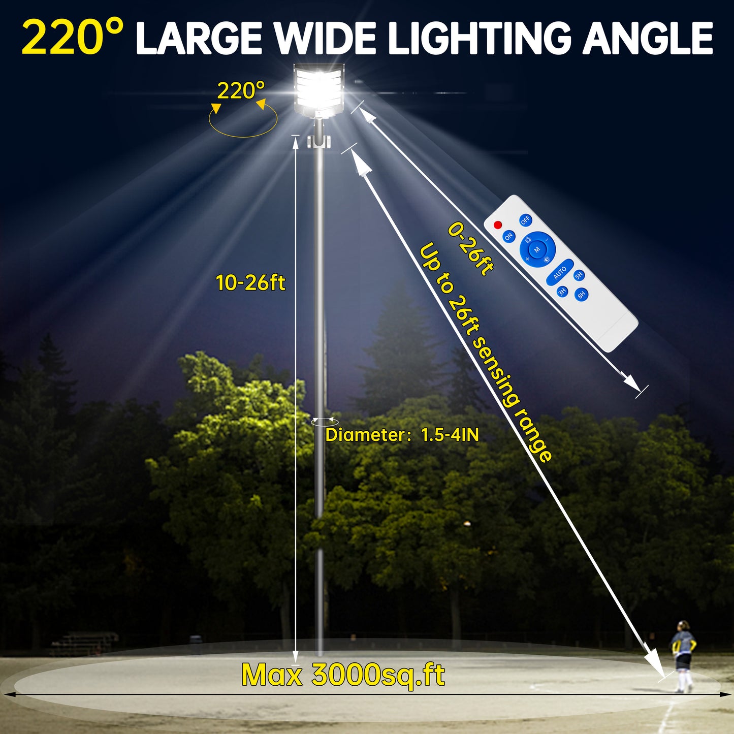 JAYNLT Y-5200W Solar Street Lights Outdoor,520000LM 6500K Commercial Parking Lot Lights Dusk to Dawn, Waterproof Solar Security Flood Lamps with Motion Sensor and Remote for Yard, Garage, Driveway