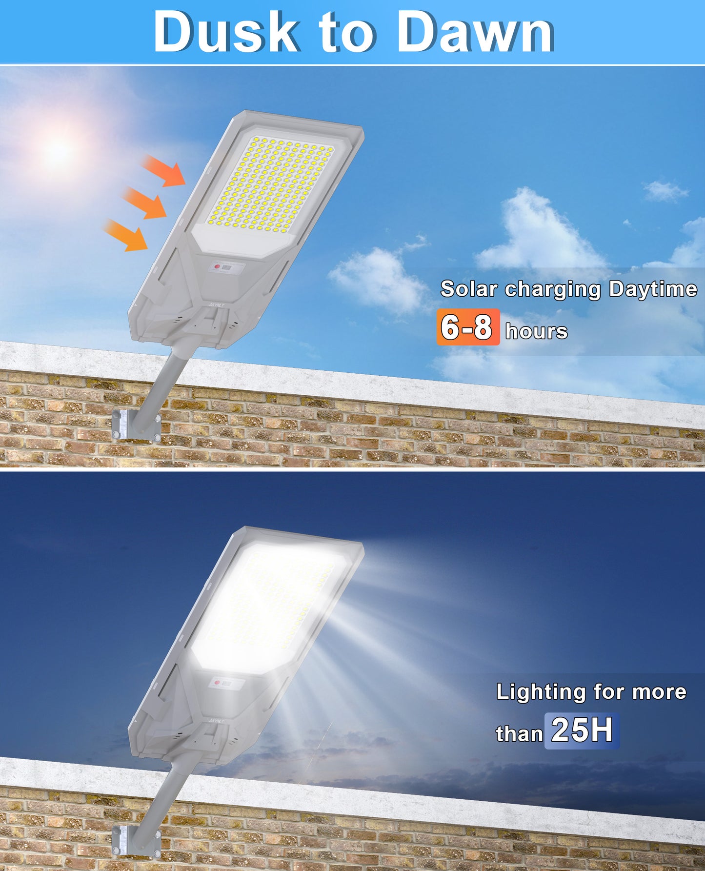 JAYNLT Solar Street Lights Outdoor Dusk to Dawn,6500K Commercial Parking Lot Light with Motion Sensor,IP68 Waterproof Flood Security Street Lights for Parking Lot,Road