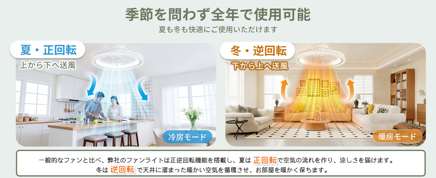 【8～10畳用】JAYNLT シーリングファンライト クリスタル調カットリング付き ファン付きシーリングライト 高 級感 おしゃれ DCモーター 7枚羽根 静音設計 サーキュレーター 正逆回転 無段階調光/調色/風量調整 常夜灯 タイマー メモリ機能 リモコン付き 省エネ 工事不要 ファン付き照明 天井ライト リビング 寝室 ダイニング 適用 (2026年新モデル＆ホワイト)