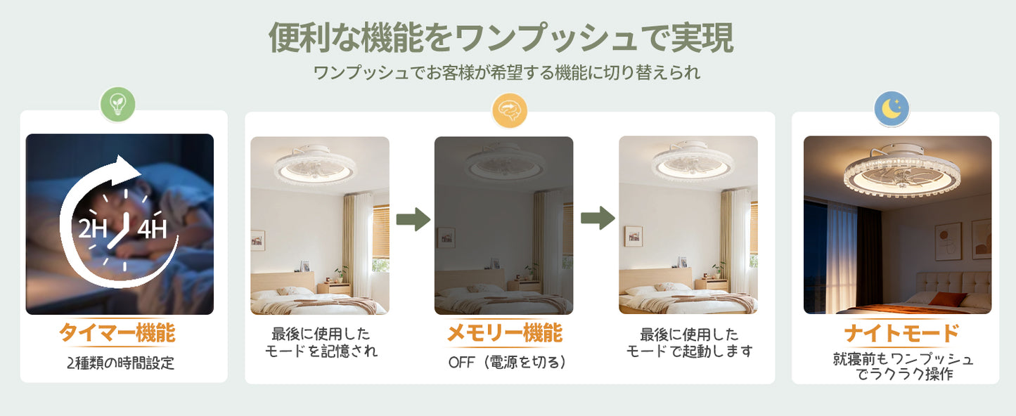 【8～10畳用】JAYNLT シーリングファンライト クリスタル調カットリング付き ファン付きシーリングライト 高 級感 おしゃれ DCモーター 7枚羽根 静音設計 サーキュレーター 正逆回転 無段階調光/調色/風量調整 常夜灯 タイマー メモリ機能 リモコン付き 省エネ 工事不要 ファン付き照明 天井ライト リビング 寝室 ダイニング 適用 (2026年新モデル＆ホワイト)