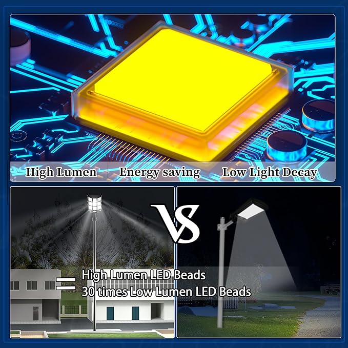 JAYNLT 2000W Solar Street Lights Outdoor, 292000LM 3000K-6500K Dimmable Commercial Parking Lot Lights Dusk to Dawn, Waterproof Solar Security Flood Lights with Motion Sensor or Basketball Court, Road