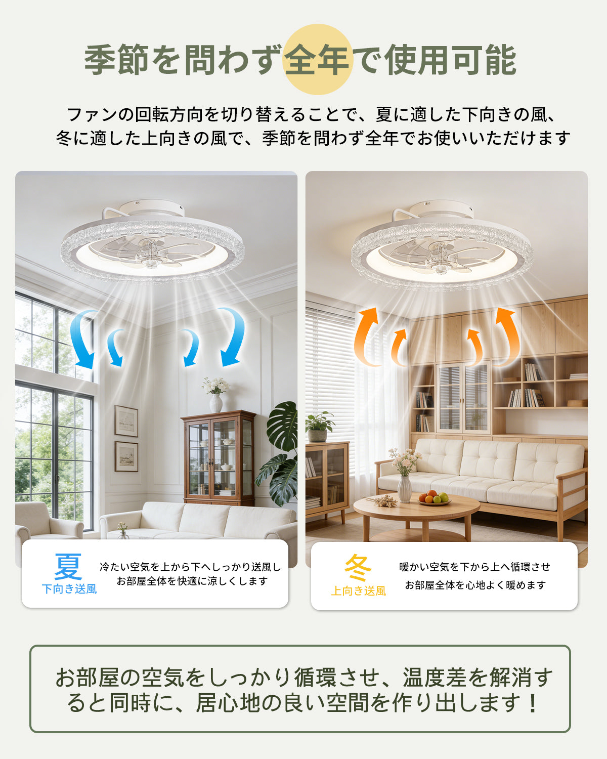 【8～10畳用】JAYNLT シーリングファンライト クリスタル調カットリング付き ファン付きシーリングライト 高 級感 おしゃれ DCモーター 7枚羽根 静音設計 サーキュレーター 正逆回転 無段階調光/調色/風量調整 常夜灯 タイマー メモリ機能 リモコン付き 省エネ 工事不要 ファン付き照明 天井ライト リビング 寝室 ダイニング 適用 (2026年新モデル＆ホワイト)