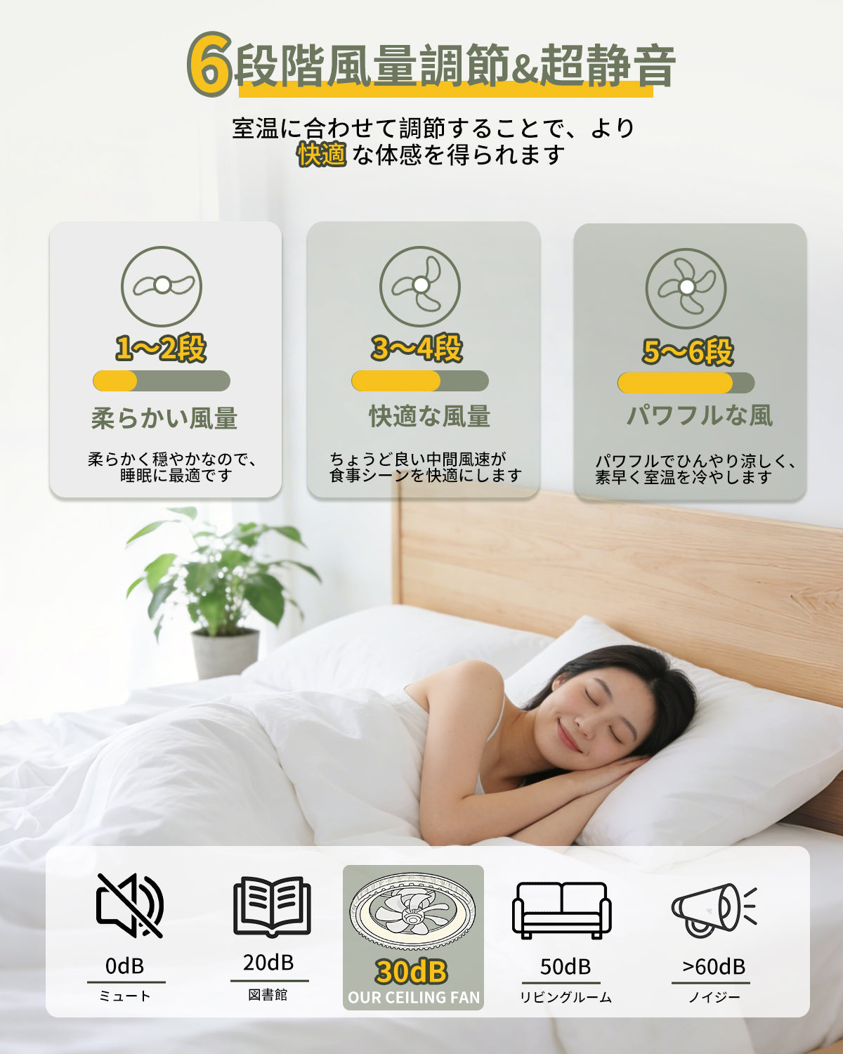 【8～10畳用】JAYNLT シーリングファンライト クリスタル調カットリング付き ファン付きシーリングライト 高 級感 おしゃれ DCモーター 7枚羽根 静音設計 サーキュレーター 正逆回転 無段階調光/調色/風量調整 常夜灯 タイマー メモリ機能 リモコン付き 省エネ 工事不要 ファン付き照明 天井ライト リビング 寝室 ダイニング 適用 (2026年新モデル＆ホワイト)